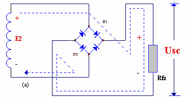 電子電路圖，整流二極管的作用,整流電路