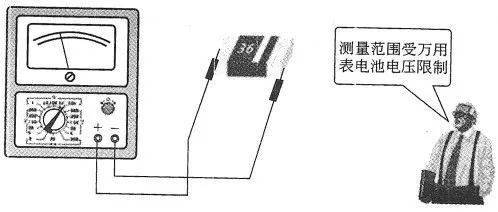 貼片二極管如何檢測