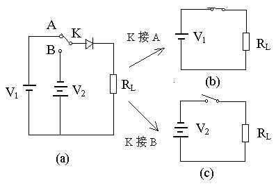 二極管開關作用，二極管反向恢復時間