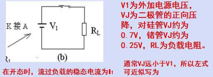二極管開關作用，二極管反向恢復時間