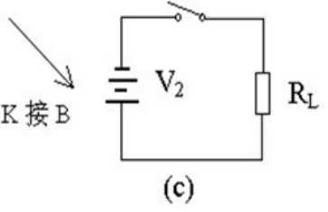 二極管開關作用，二極管反向恢復時間