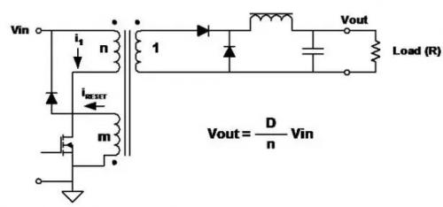 開關電源拓撲結(jié)構(gòu)