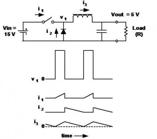 開關(guān)電源 拓撲 工作