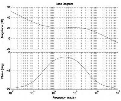 反激式開(kāi)關(guān)電源