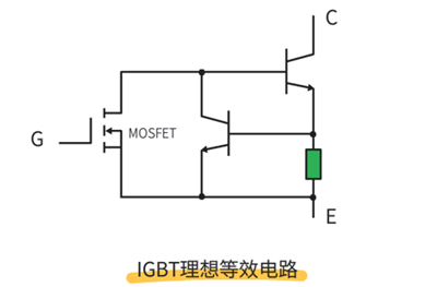 mosfet和igbt區別